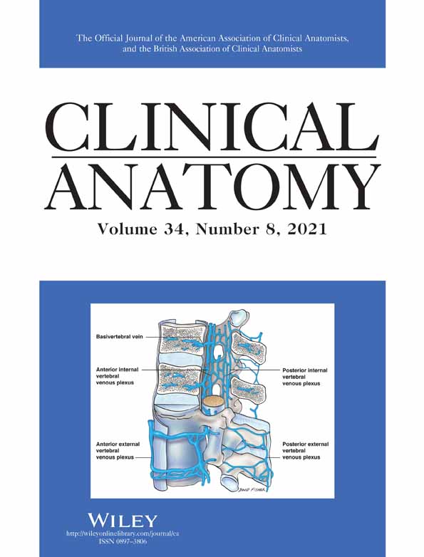 Teaching Histology and Anatomy Online during the COVID‐19 pandemic