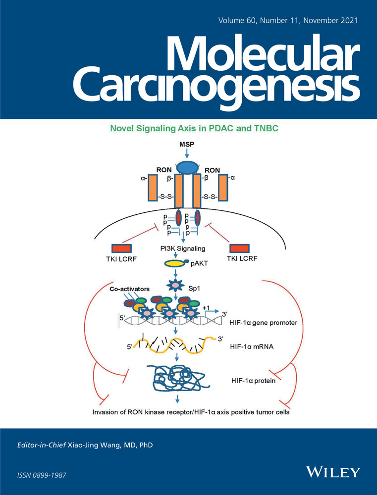 Association of tumor mutational burden with genomic alterations in Chinese urothelial carcinoma