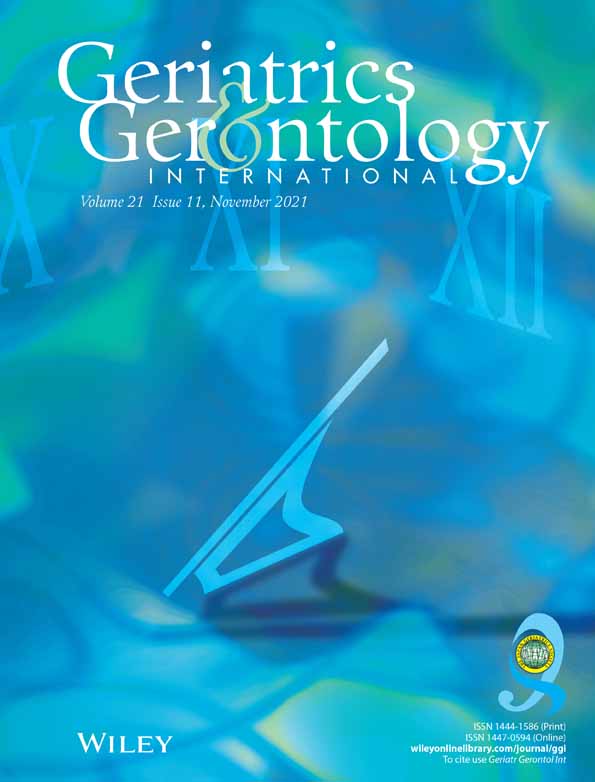 Experts' perception of support for people with dementia and their families during the COVID‐19 pandemic