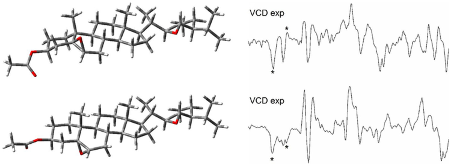 Absolute configuration assignment of stigmasterol oxiranes