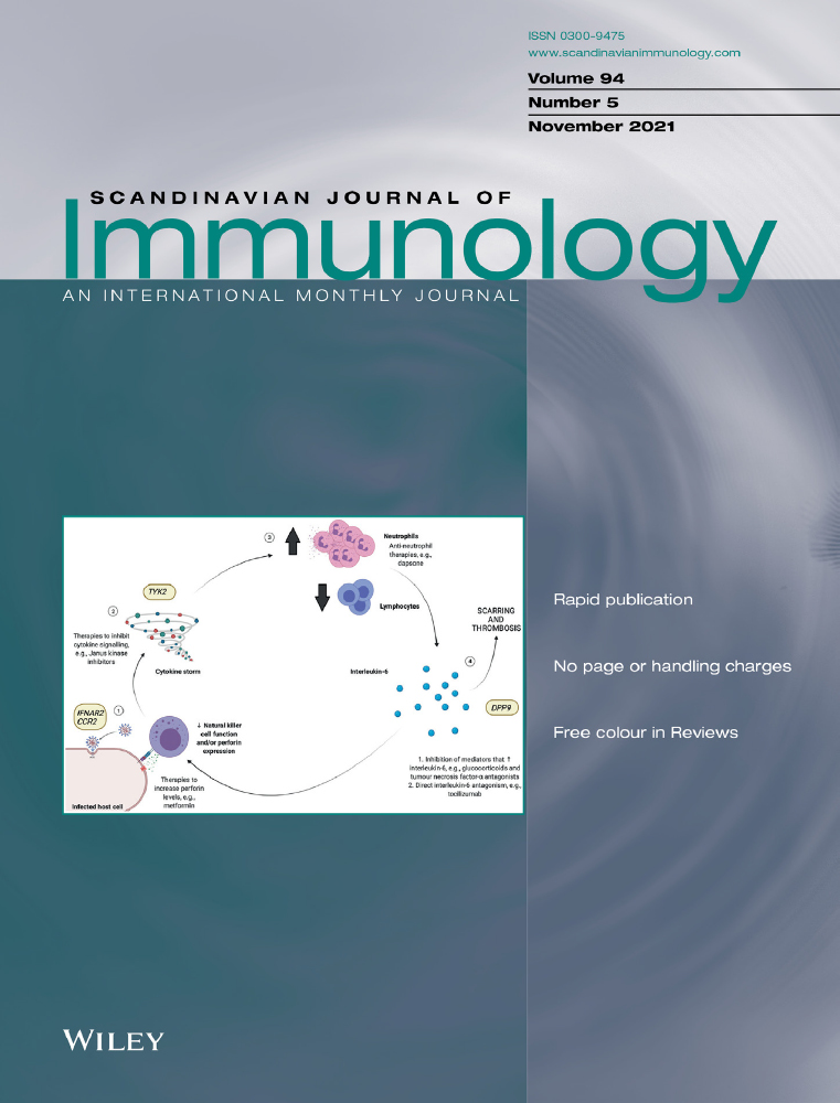 Gut tissue resident memory T cells in coeliac disease