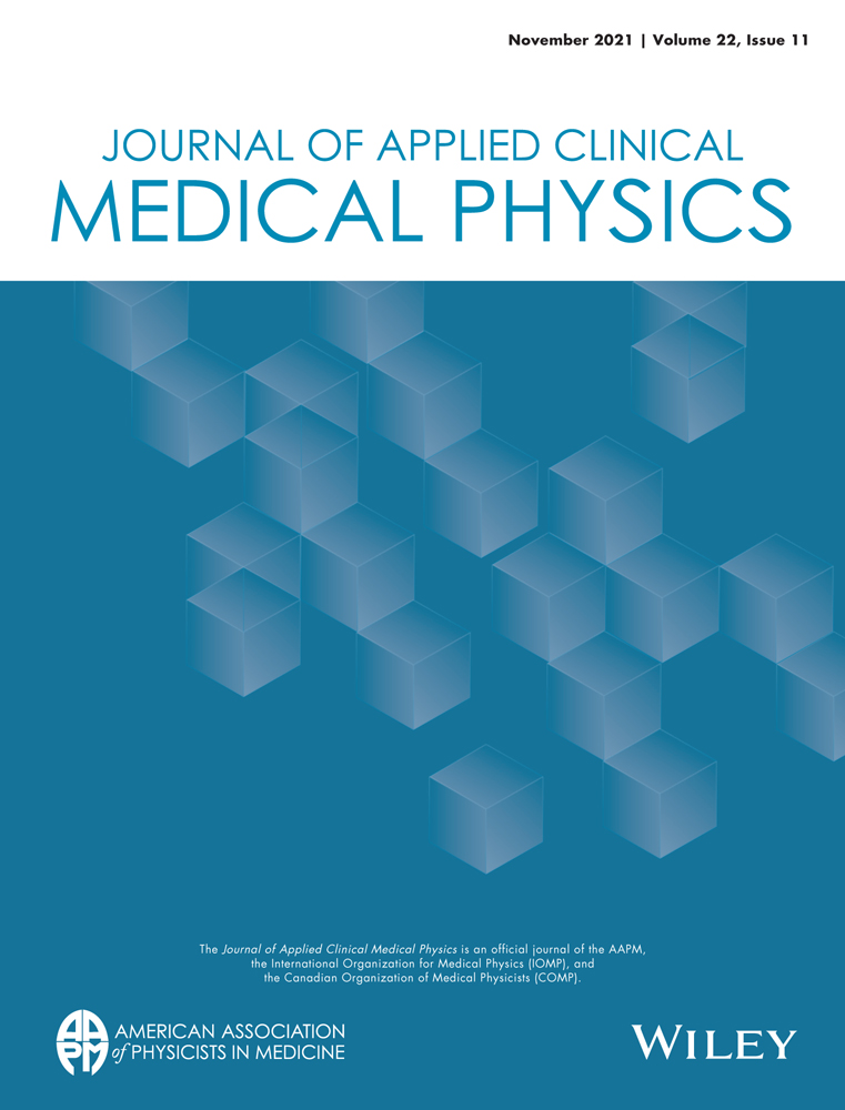 Deep learning‐based auto‐segmentation of clinical target volumes for radiotherapy treatment of cervical cancer