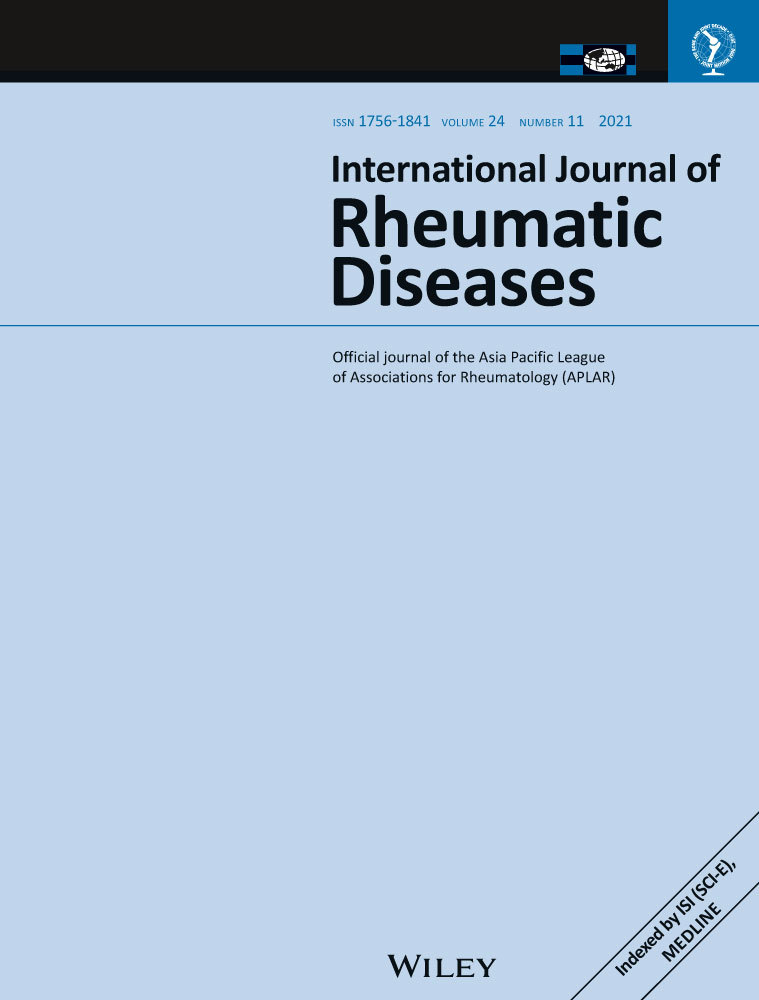 Salivary free light chains and salivary immunoglobulins as potential non‐invasive biomarkers in primary Sjögren's syndrome