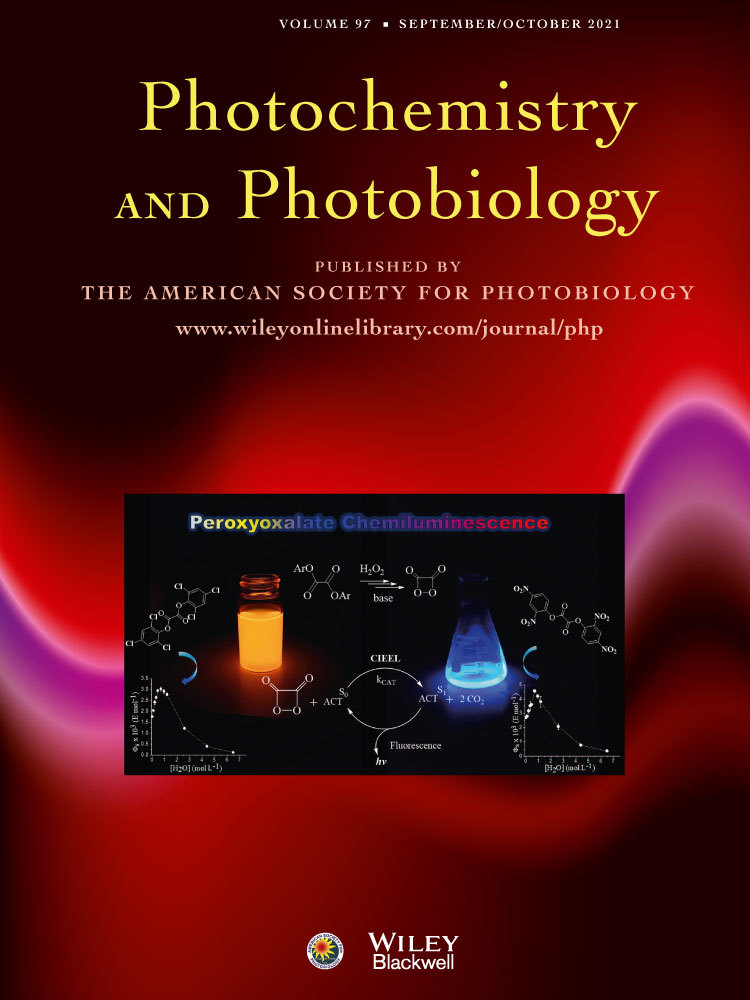 Probing the Ni2+‐selective Response of Fluorescent Probe NiSensor‐1 with the NiCast Photocaged Complex