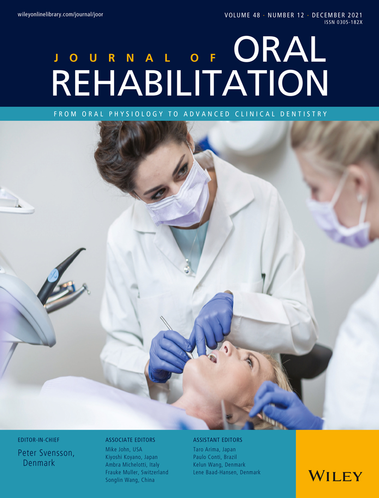 Masticatory Function Before and After Masticatory Muscle‐Related Temporomandibular Disorder Treatment: An Observational Study