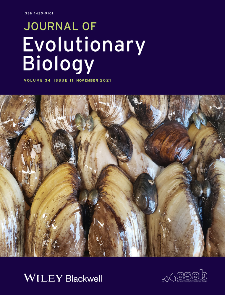 Moderate evidence for heritability in the duet contributions of a South American primate