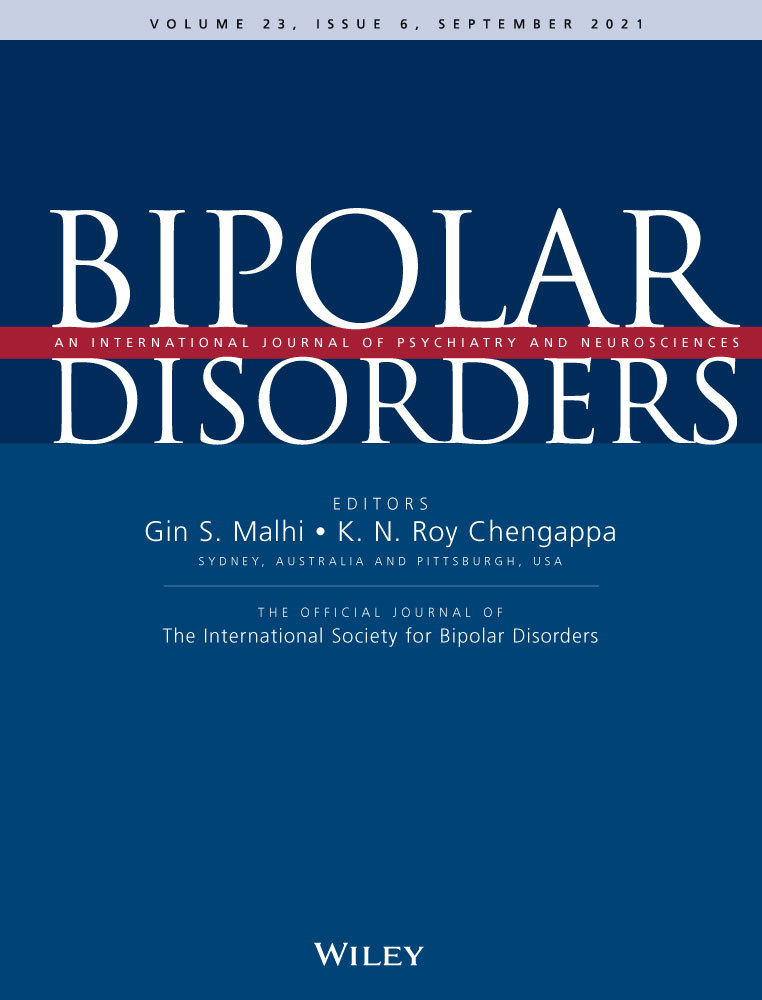 Impact of climate factors, especially temperature and relative humidity on mood fluctuations in bipolar spectrum disorder