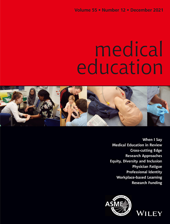 Empowering or validity threat? Trainee control over workplace‐based assessments