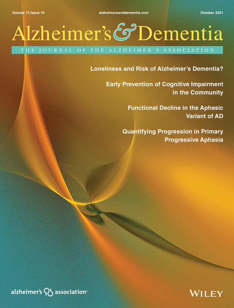 Characterization of pre‐analytical sample handling effects on a panel of Alzheimer's disease–related blood‐based biomarkers: Results from the Standardization of Alzheimer's Blood Biomarkers (SABB) working group