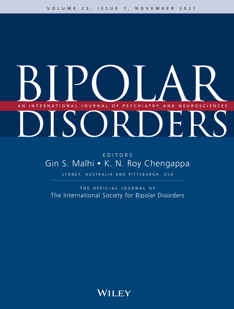 Llithium in drinking water and suicide: a sex difference and dose‐response relationship