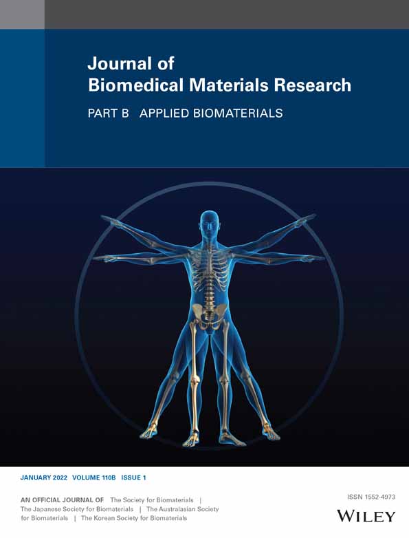 A novel methacrylate derivative polymer that resists bacterial cell‐mediated biodegradation