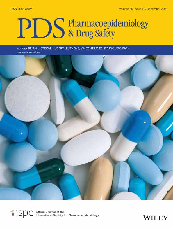 High‐risk Opioid Analgesic Dispensing to Adolescents 12‐18 Years Old in South Carolina: 2010‐2017