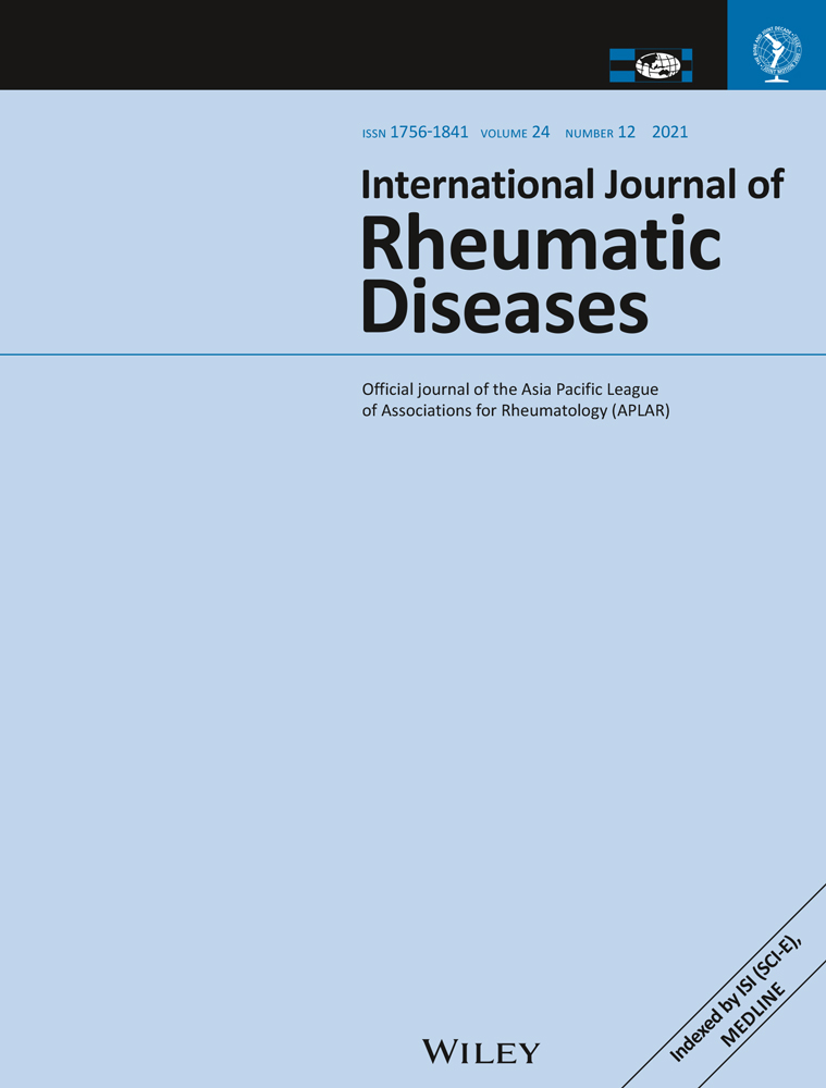 Screening rates and prevalence of osteoporosis in a real‐world, Australian systemic sclerosis cohort