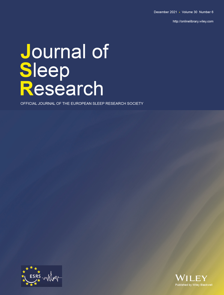 Different components of excessive daytime sleepiness and the change with positive airway pressure treatment in patients with obstructive sleep apnea: Results from the Icelandic Sleep Apnea Cohort (ISAC)