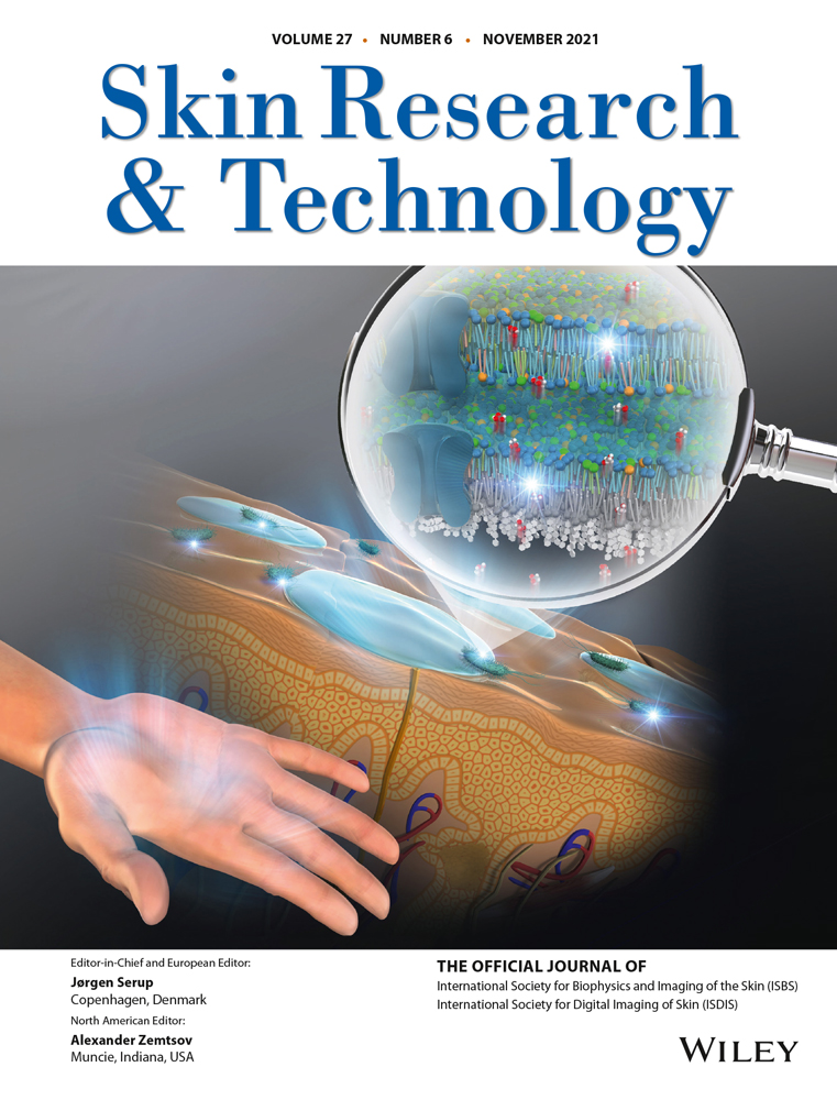 Effect of scratching and friction on human skin in vivo