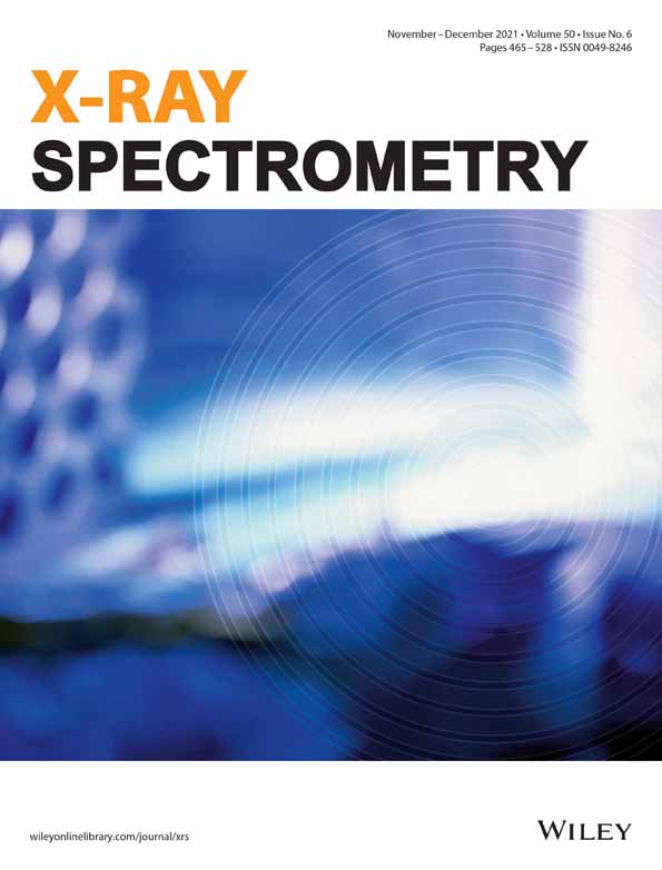 A LiF(200) double‐curved crystal for performance improvement of a monochromatic X‐ray fluorescence source