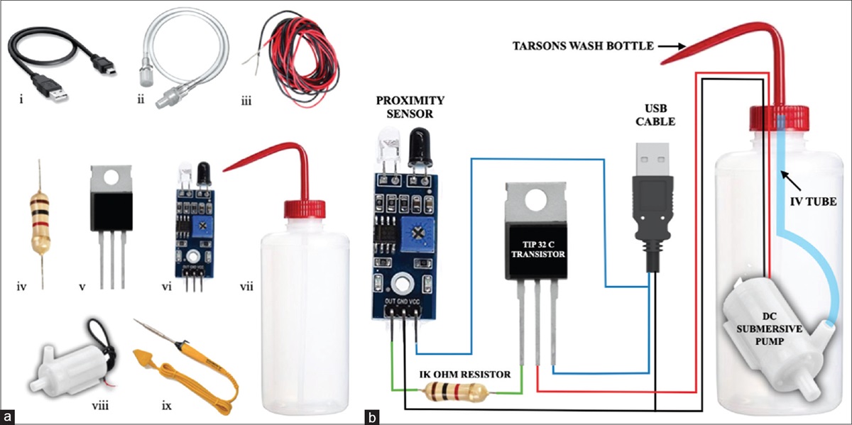 Do it yourself automatic liquid dispenser for the COVID-19 aeon