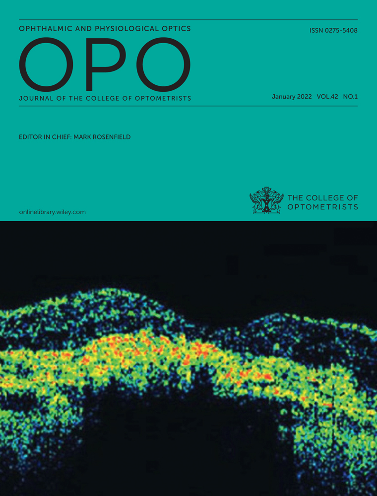 The associations of accommodation and aberrations in myopia control with orthokeratology