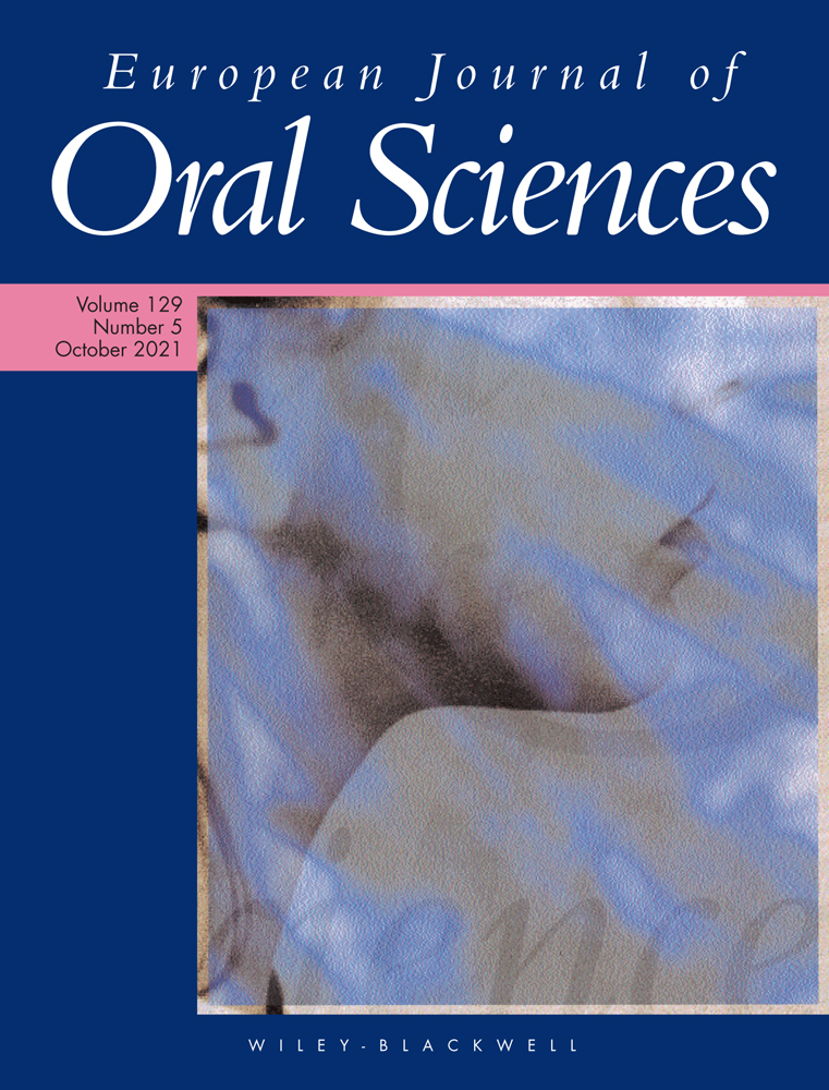 Prediction intervals should be included in meta‐analyses published in dentistry