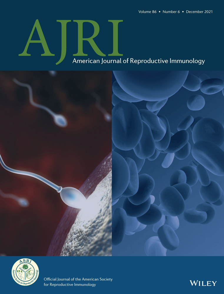 Understanding the natural selection of human embryos: Blastocyst quality modulates the inflammatory response during the peri‐implantation period