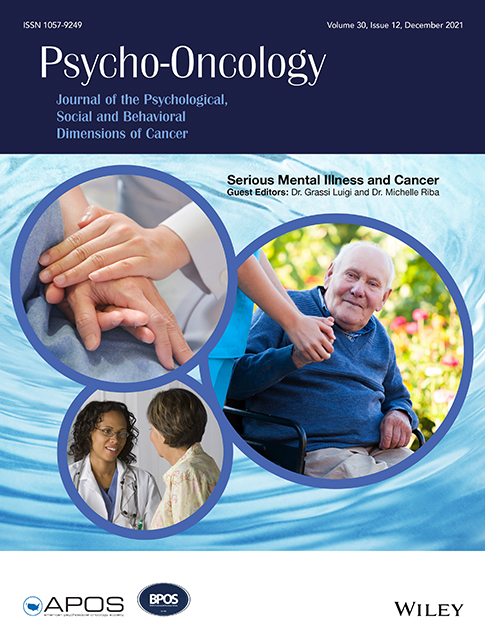 Thoughts of death and suicidality among patients with cancer: Examining subtypes and their association with mental disorders