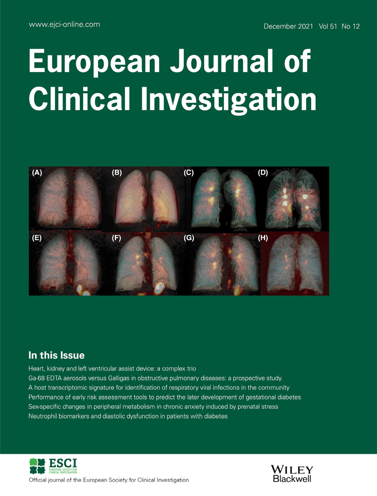 Metrics: Reflections on the 2020s impact factors