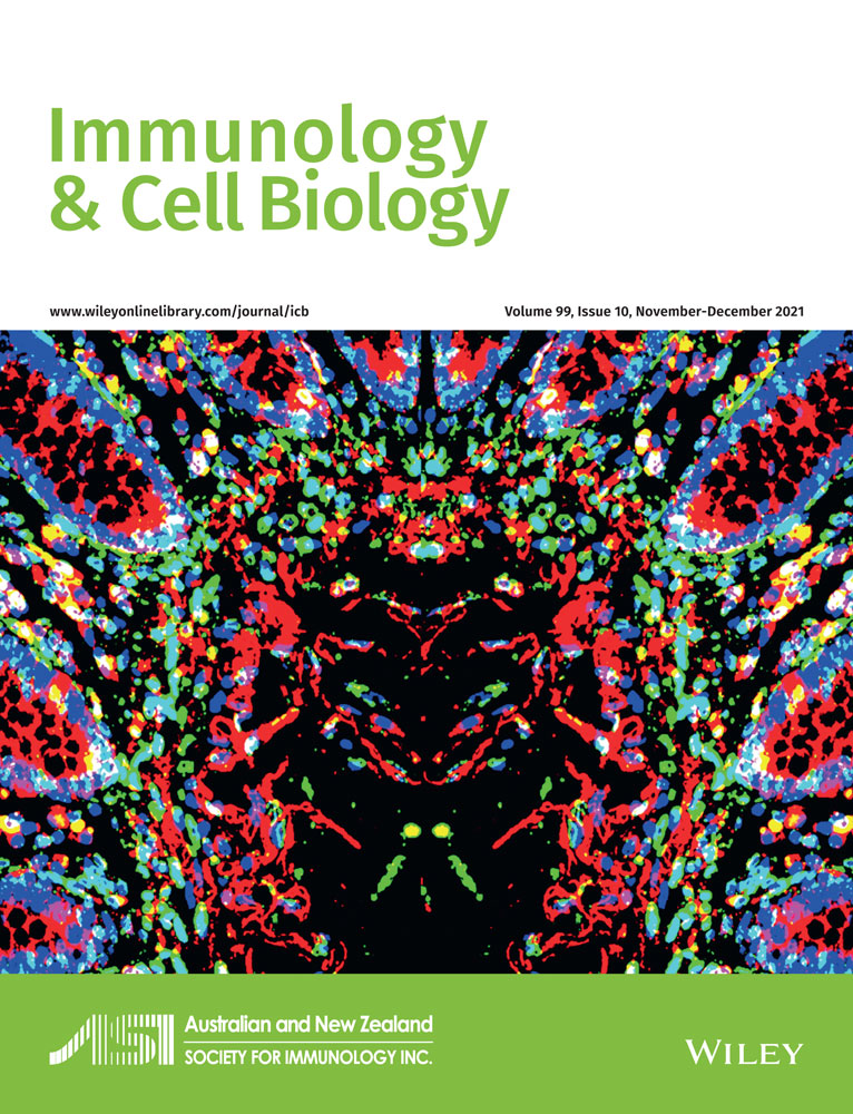 Expression of the miR‐17~92a cluster of microRNAs by regulatory T cells controls blood glucose homeostasis