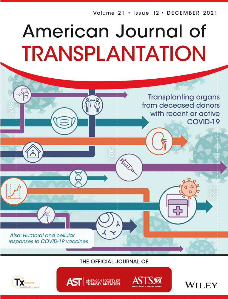 Pediatric heart transplant waiting times in the United States since the 2016 allocation policy change