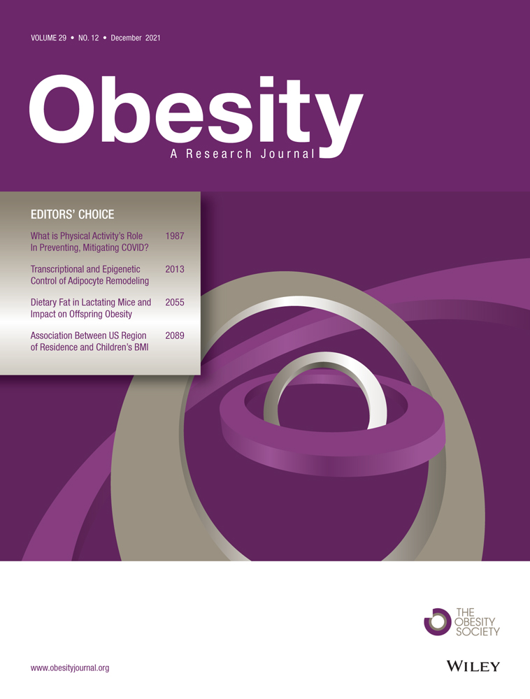 Body weight fluctuation is associated with rapid kidney function decline