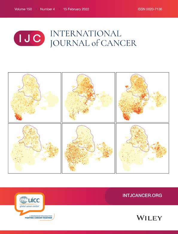 Large‐scale topological disruption of chromosome territories 9 and 22 is associated with nonresponse to treatment in CML