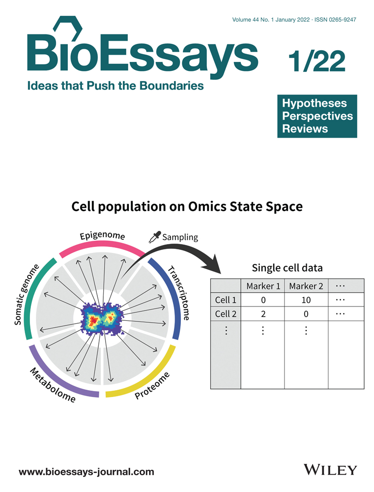 BioEssays 1/2022