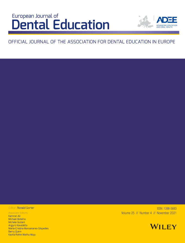 Adaptation of clinical subjects in dentistry to virtual environments during the COVID‐19 pandemic in a spanish university: A case study