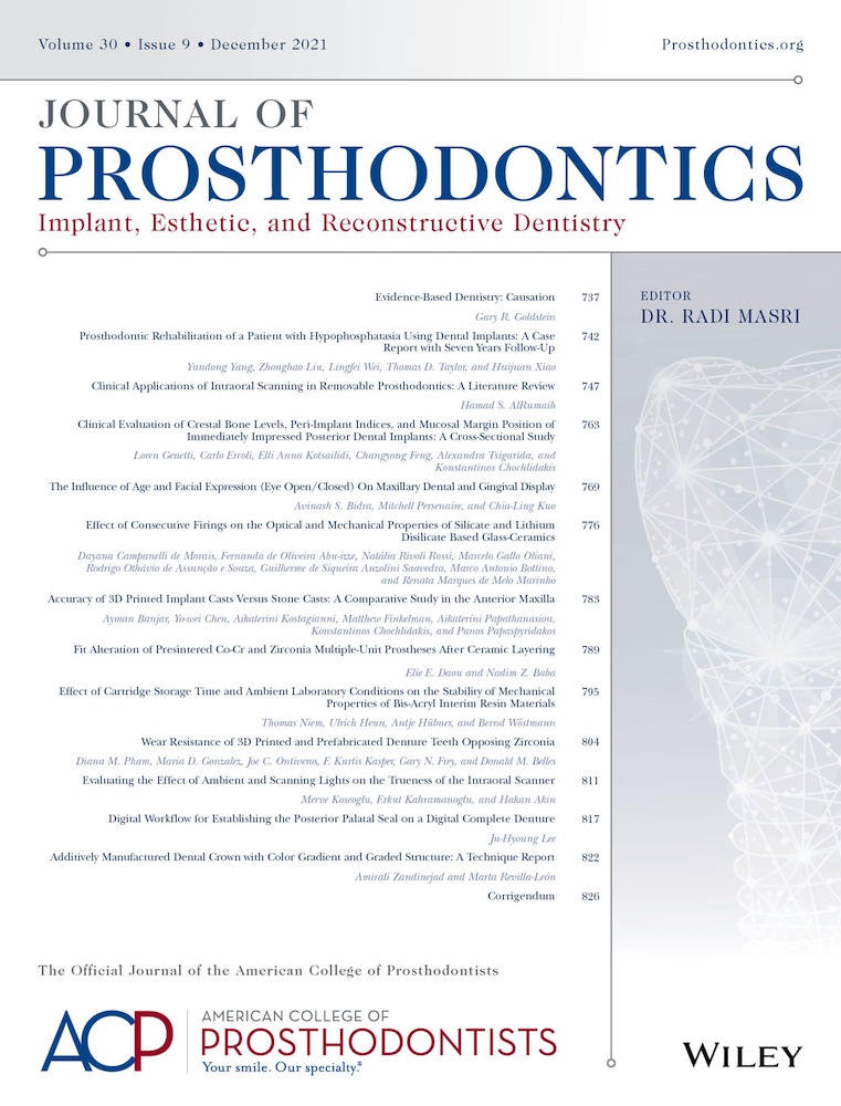 Virtual Planning and Rapid 3D Prototyping Surgical Guide for Anterior Crown Lengthening Surgery: A Clinical Case Report