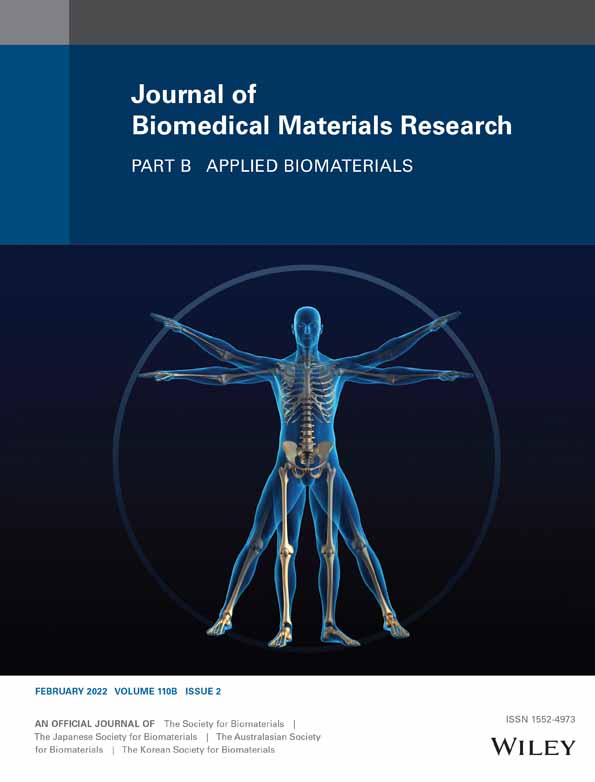 Development and assessment of biologically compatible anterior cruciate ligament using braided ultra‐high molecular weight polyethylene