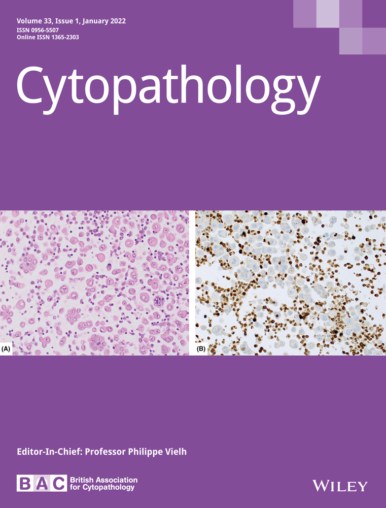 Early Welsh cervical screening programme learning as a consequence of the coronavirus pandemic