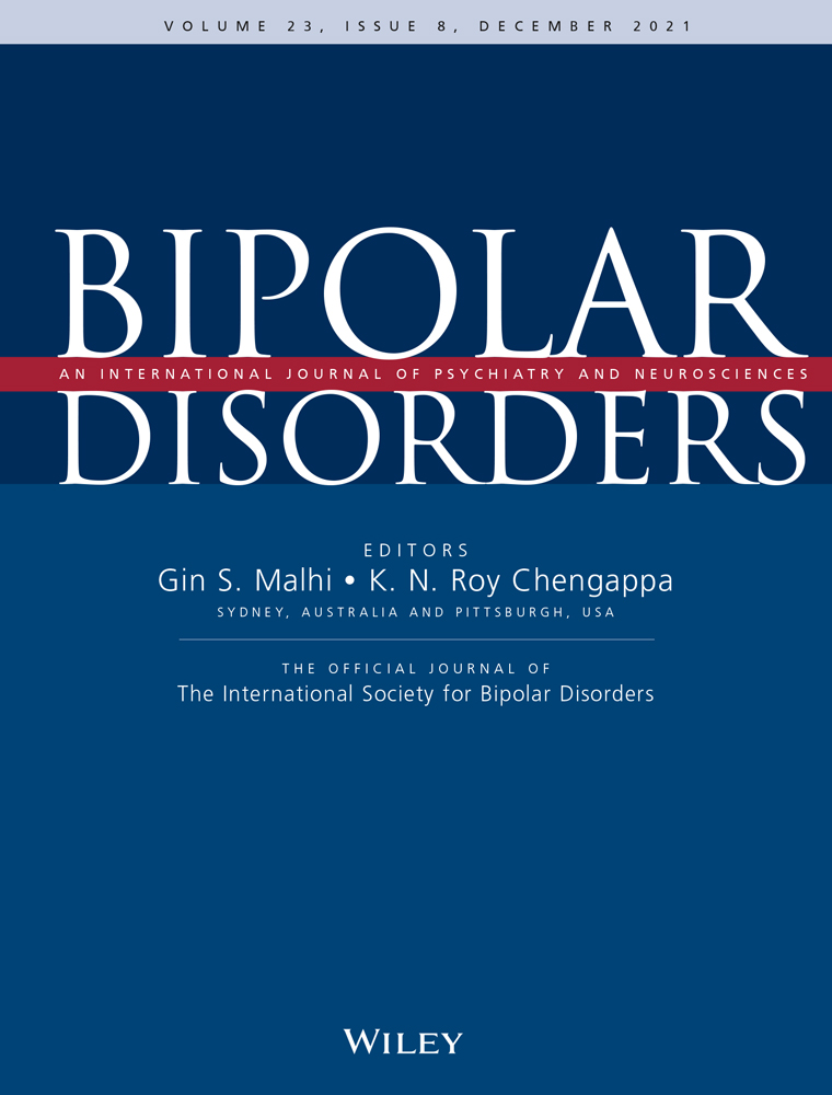 Precision in psychiatry—A roadmap to translate neurobiological measures to the clinic