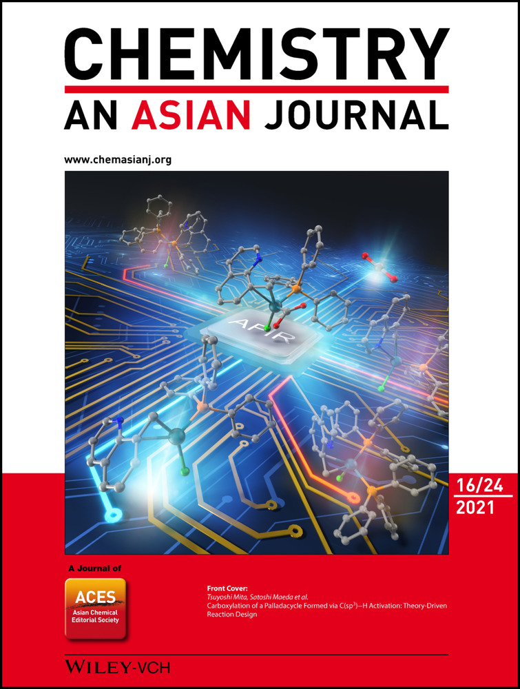 The Influence of High‐Energy Faceted TiO2 Supports on Co and Co‐Ru Catalysts for Dry Methane Reforming