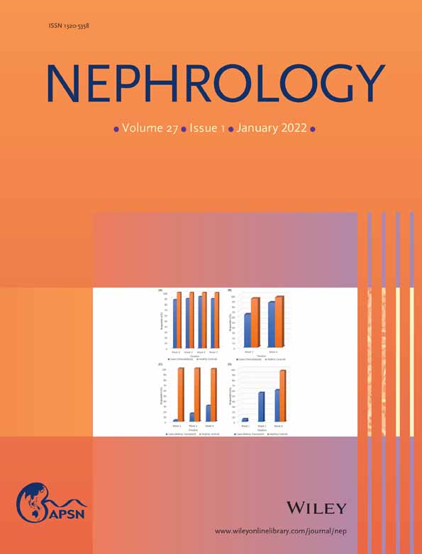 Assessments of right ventricular strain using cardiac magnetic resonance imaging following kidney transplantation