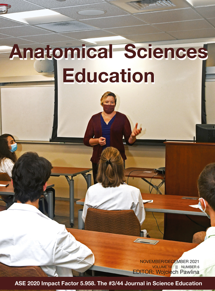 Remote Learning During Covid‐19 Lockdown: A Study on Anatomy and Histology Education for Pharmacy Students in Jordan