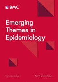 Maximizing community participation and engagement: lessons learned over 2 decades of field trials in rural Ghana