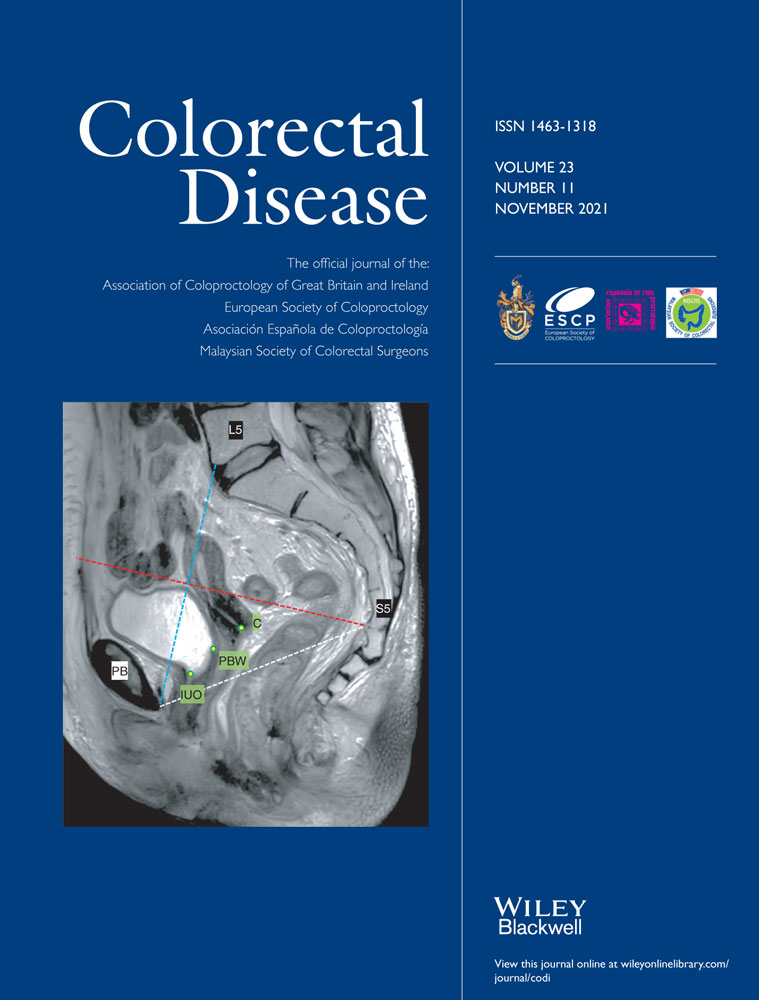 Transanal Total Mesorectal Excision for Abdominoperineal Resection (taTME‐APR) is Associated with Poor Oncological Outcomes in Rectal Cancer Patients. A Word of Caution from a Multicentric Canadian Cohort Study