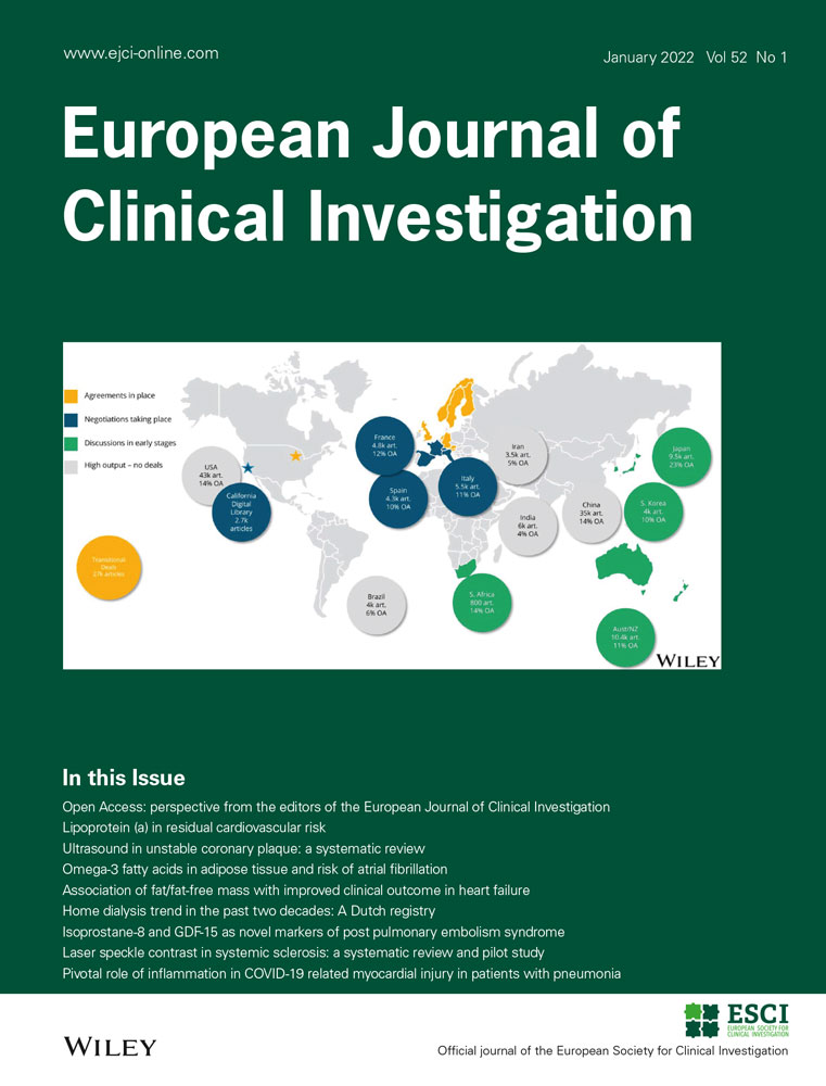 Managing a SARS‐CoV‐2–free Hospital Unit of Internal Medicine to avoid in‐hospital clusters