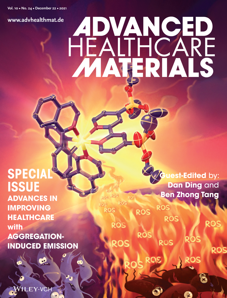 Au@Ag Nanorods‐PDMS Wearable Mouthguard as A Visualized Detection Platform for Screening Dental Caries and Periodontal Diseases