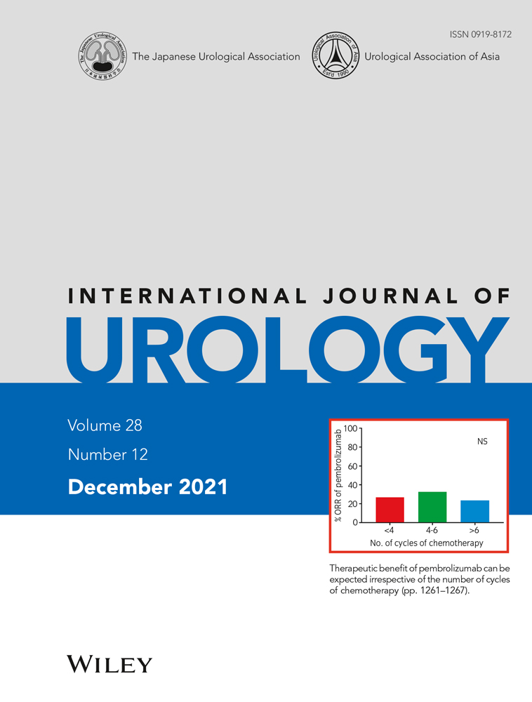 Editorial Comment to Ileal conduit versus neobladder: A propensity score‐matched analysis of the effect on renal function