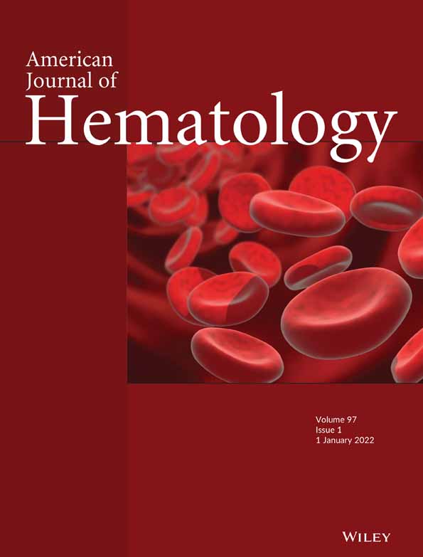 Lymphocytopenia predicts shortened survival in myelodysplastic syndrome with ring sideroblasts (MDS‐RS) but not in MDS/MPN‐RS‐T