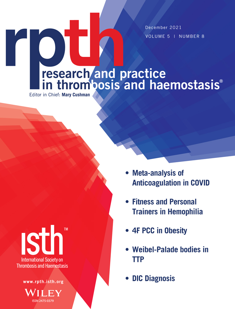 Blood loss after coronary artery bypass by aspirin responsiveness assessed with preoperative VerifyNow aspirin testing