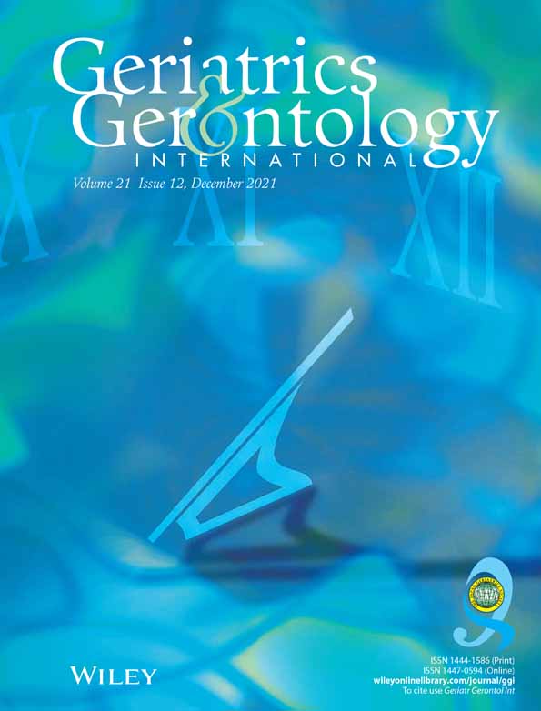 Association between activity restriction due to fear of falling and mortality: Results from the Korean longitudinal study of aging