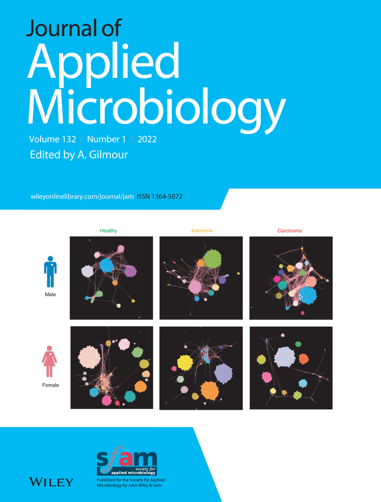 Potential of live Spirogyra sp. in the bioaccumulation of copper and nickel ions: A study on suitability and sustainability