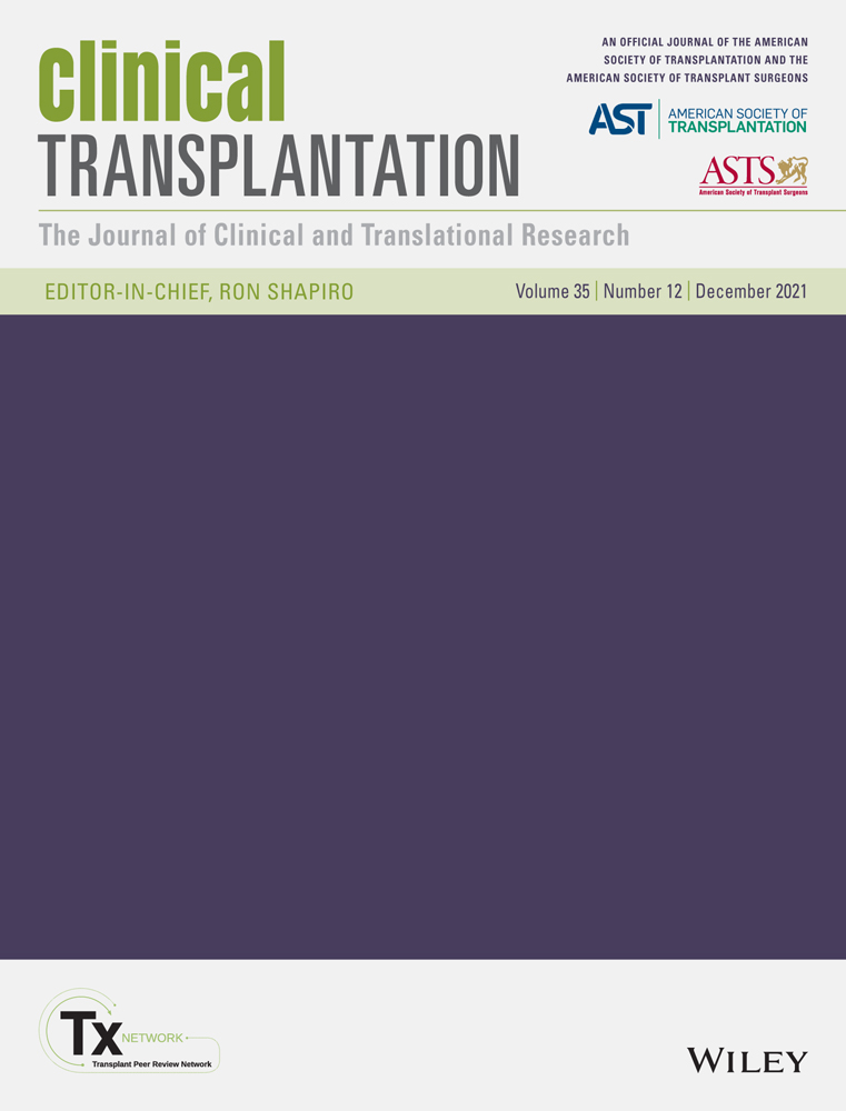 Mandating COVID‐19 immunization for living organ donors