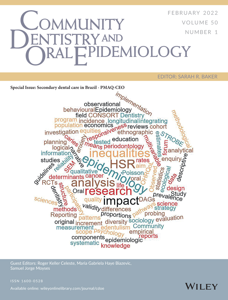 User satisfaction with Dental Specialty Centers in Brazil: Proposal of satisfaction index and associated factors